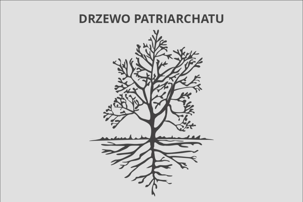 Drzewo patriarchatu