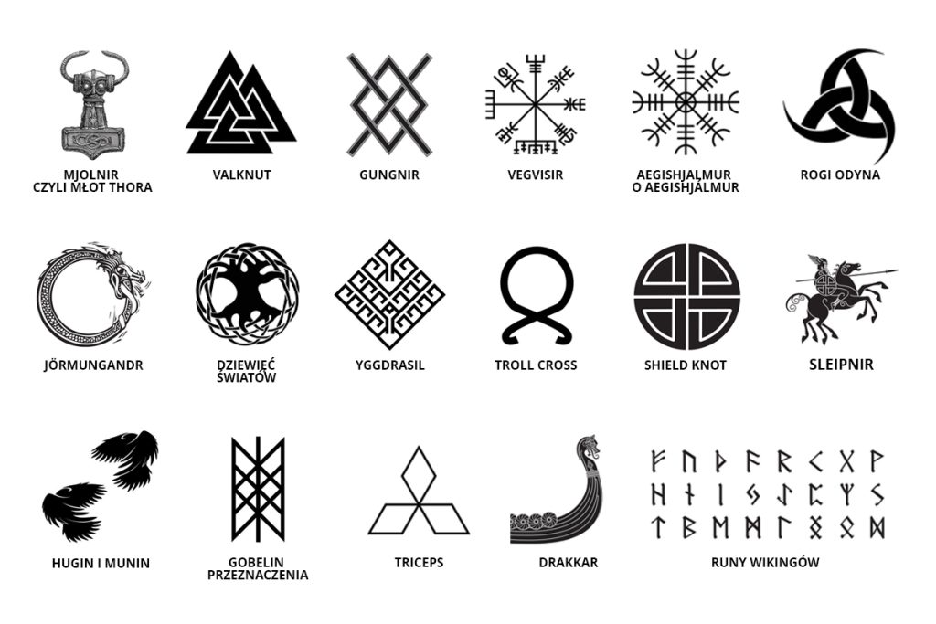 Symbole nordyckie