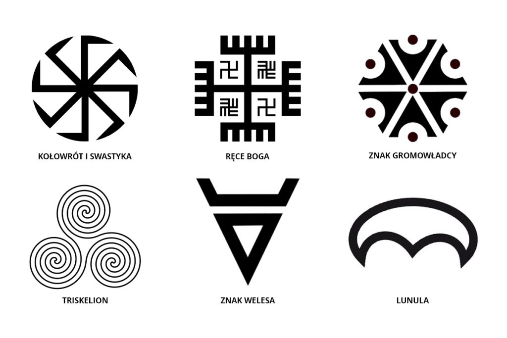 Symbole Słowian